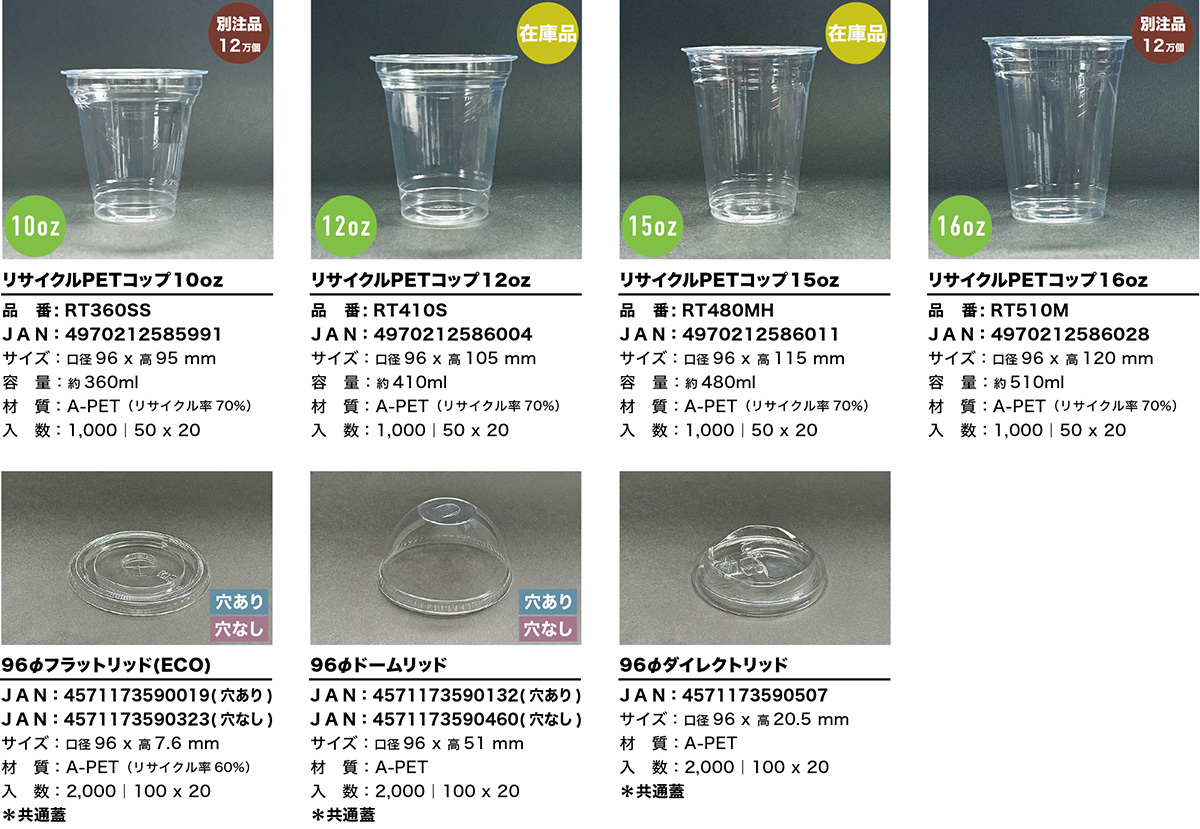 リサイクルPETコップ