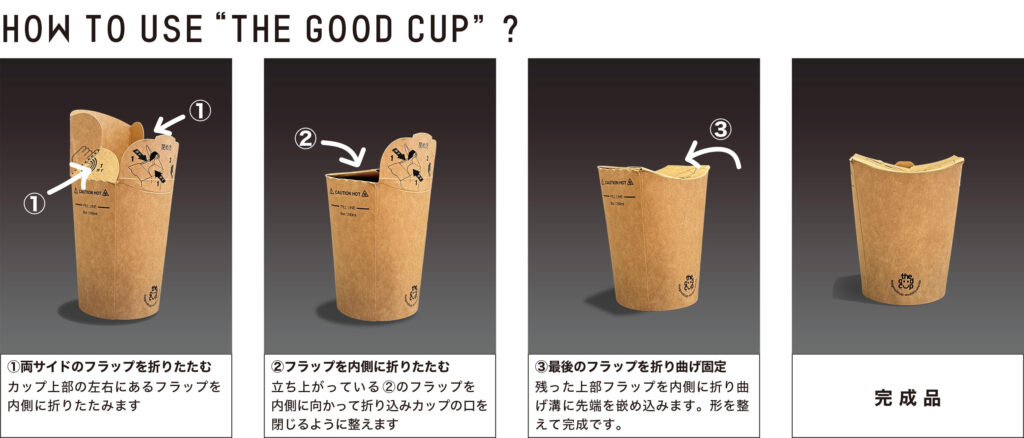 The Good Cup