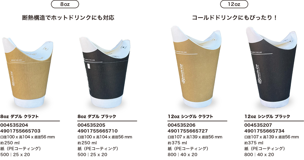 バタフライカップ