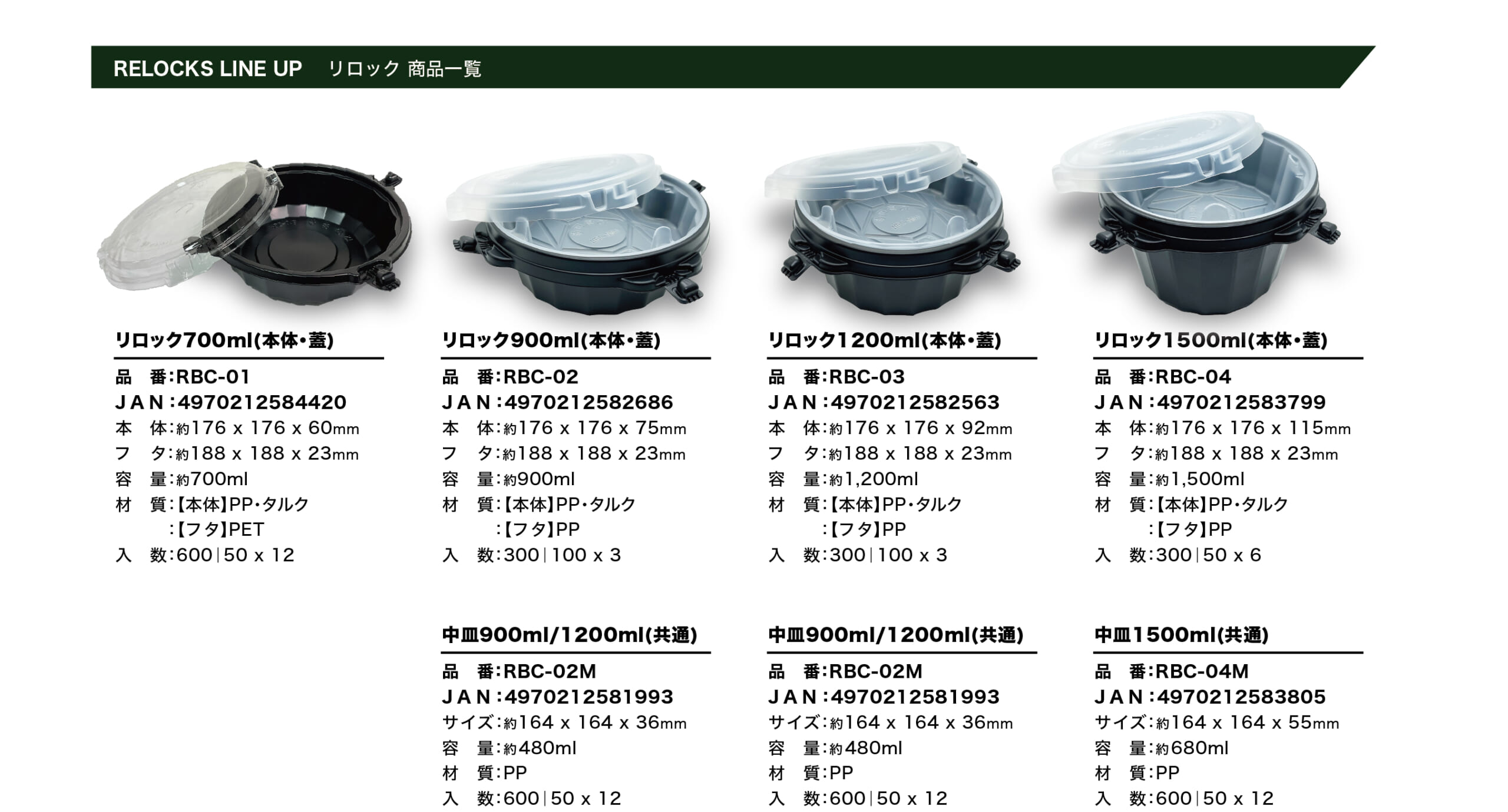 リロックコンテナーの商品ラインナップ