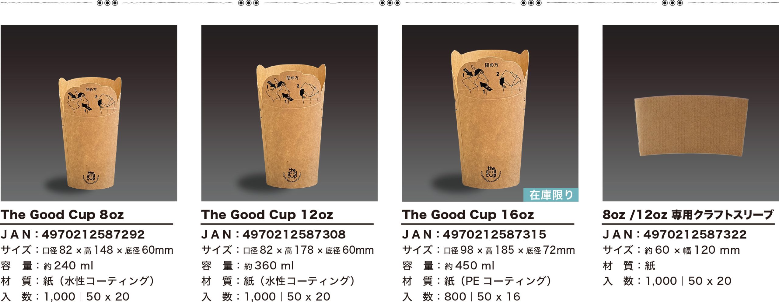 The Good Cup